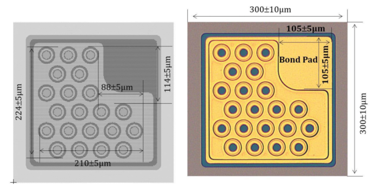 680NM 50MW VCSEL CHIP