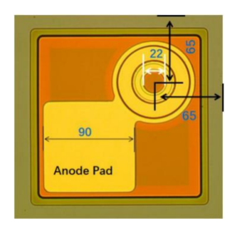 680NM 5MW VCSEL CHIP