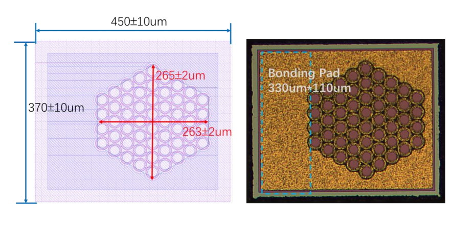 905NM 70W VCSEL LASER CHIP