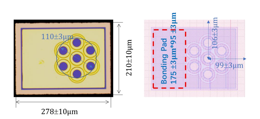 905NM 7W VCSEL LASER CHIP