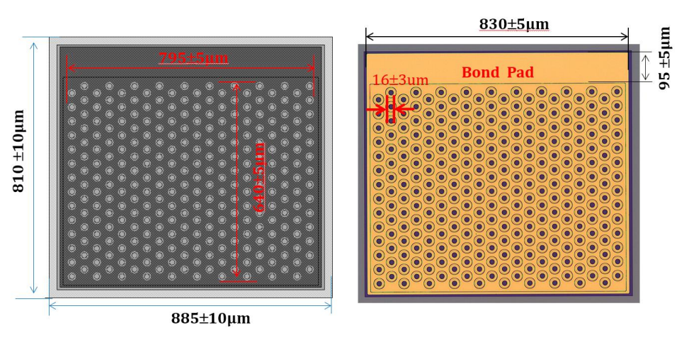 940nm 1.5W VCSEL Laser Chip